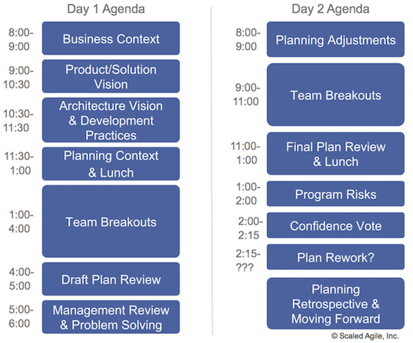 example agenda for problem solving meeting