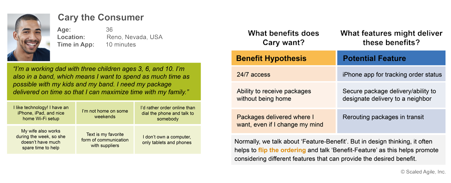 benefit hypothesis example