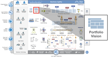 Portfolio Category: Future Institute - C-PLATFORM